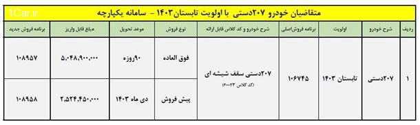 طرح پیش فروش پژو 207 دستی (خرداد 1403)